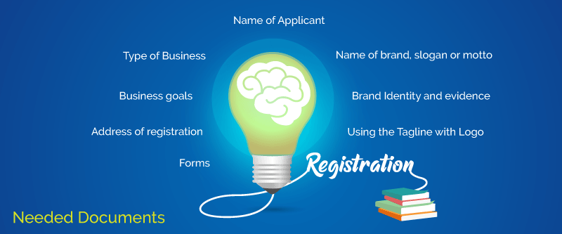Document Needed for Trademark Registration